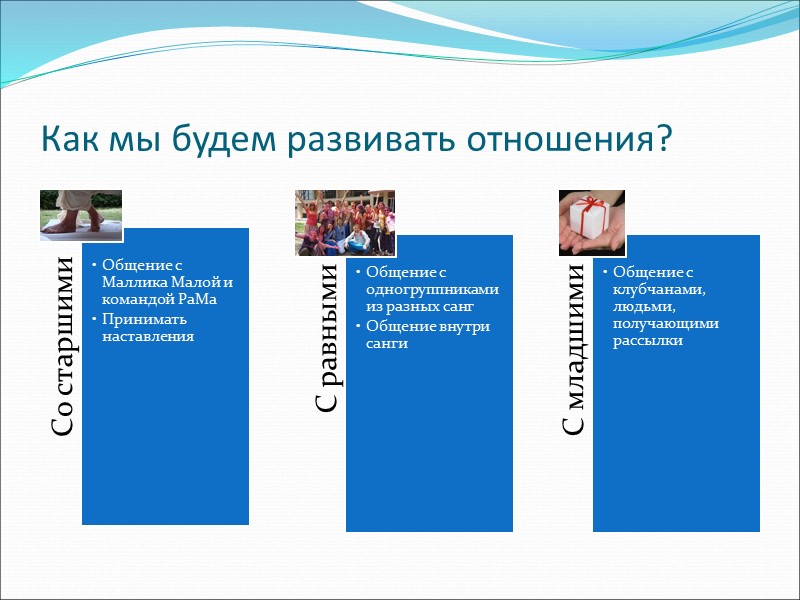 Как мы будем развивать отношения?